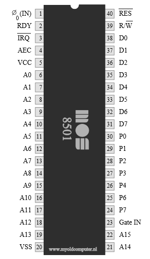CPU 8501 (C16) - RetroSix Wiki